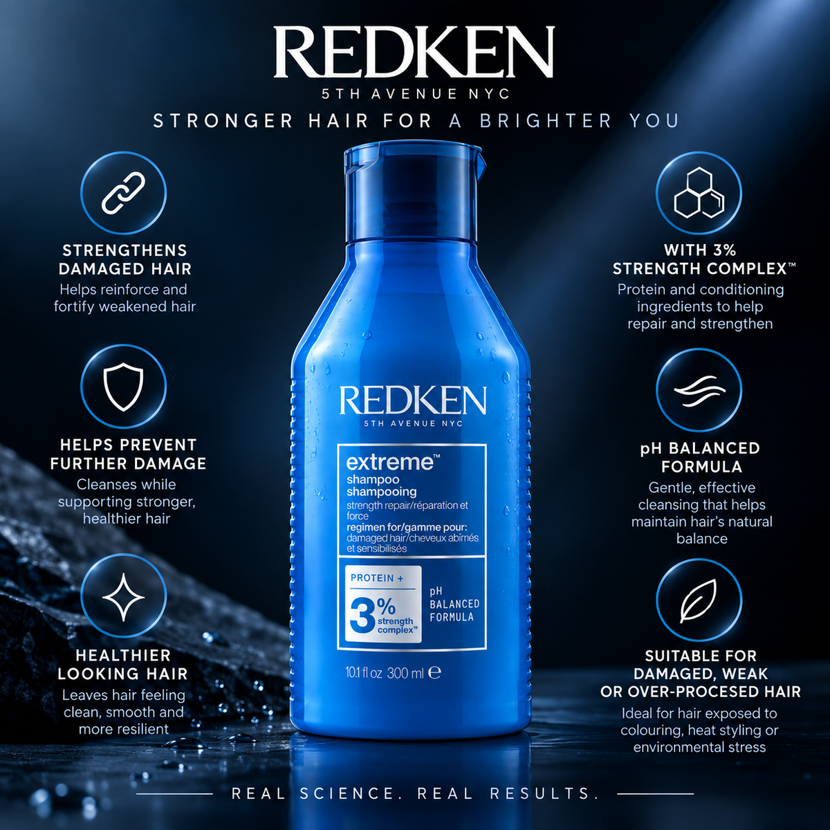 Redken Extreme Shampoo, Strength Complex, Damaged Hair