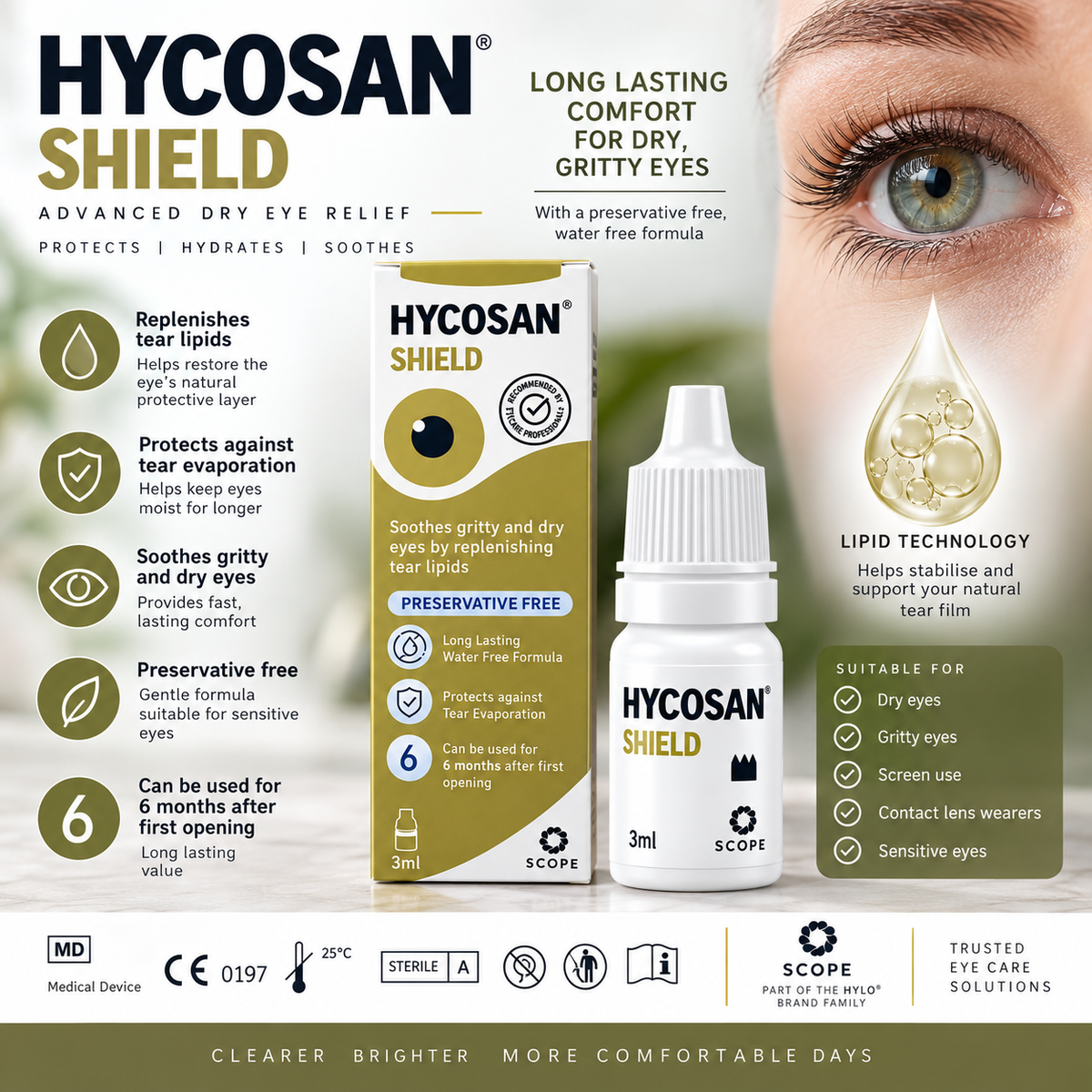 HYCOSAN Shield Eye Twin Pack 2x 3ml